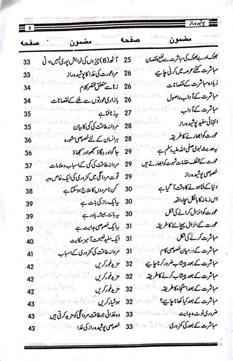 Poshida Meaning in English Privy پوشیدہ 